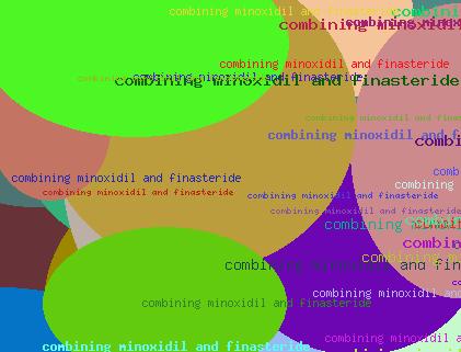 Combining Minoxidil And Finasteride