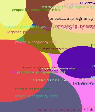 Propecia Pregnancy Risk